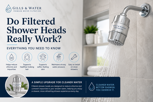 Do Filtered Shower Heads Really Work?